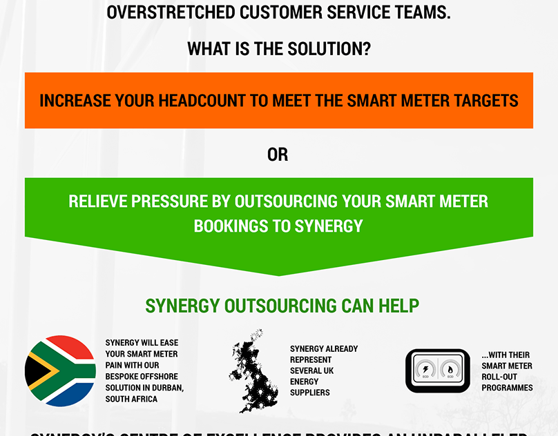 Synergy Outsourcing: A Smart Meter Solution cover