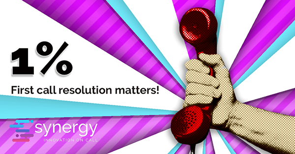Synergy: Linkedin and Blog Posts